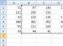 Пошаговое вычисление формулы в Excel Как произвести расчеты в таблице эксель